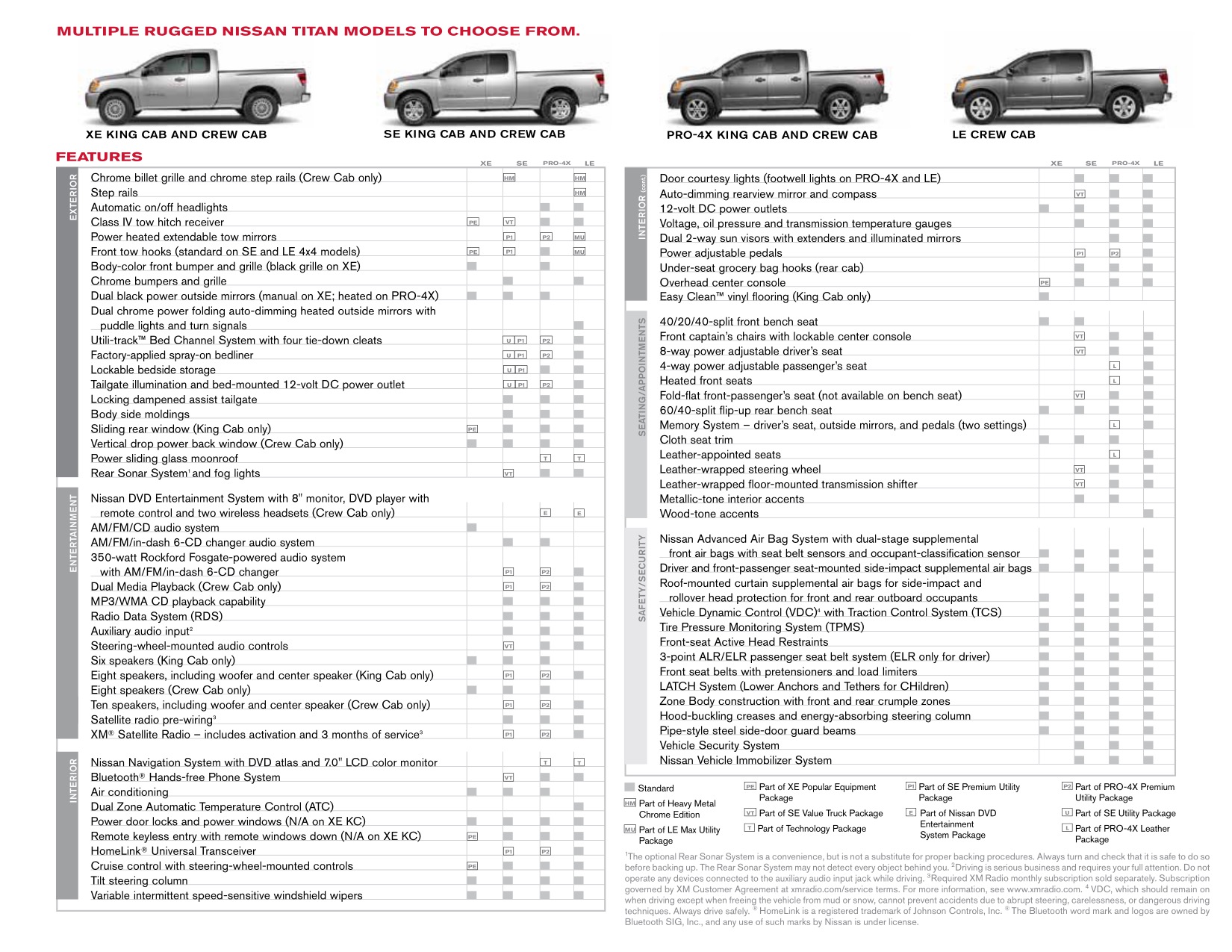 2010 Nissan Titan Brochure Page 2